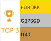 2026-03-11 Quantum Finance Computer Daily Forecast Performance Chart