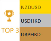 2026-02-17 Quantum Finance Computer Daily Forecast Performance Chart