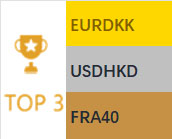 2026-02-18 Quantum Finance Computer Daily Forecast Performance Chart