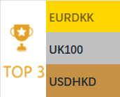 2026-02-19 Quantum Finance Computer Daily Forecast Performance Chart