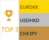 2026-02-24 Quantum Finance Computer Daily Forecast Performance Chart