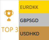 2026-02-26 Quantum Finance Computer Daily Forecast Performance Chart